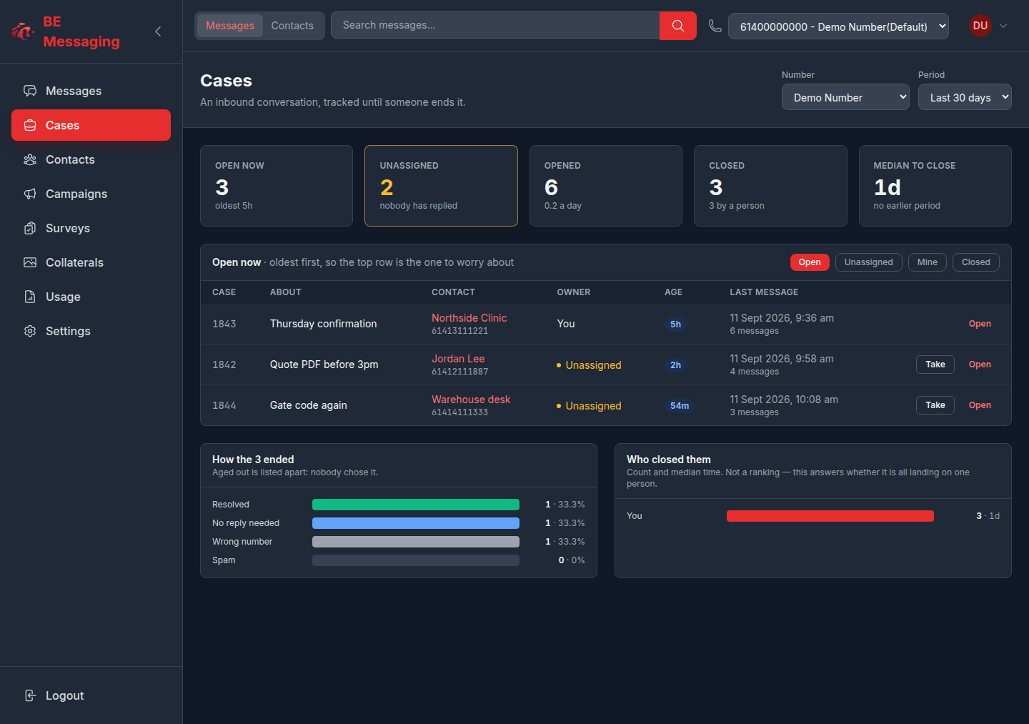 Cases queue in the portal: open, unassigned, mine, closed, with outcome stats
